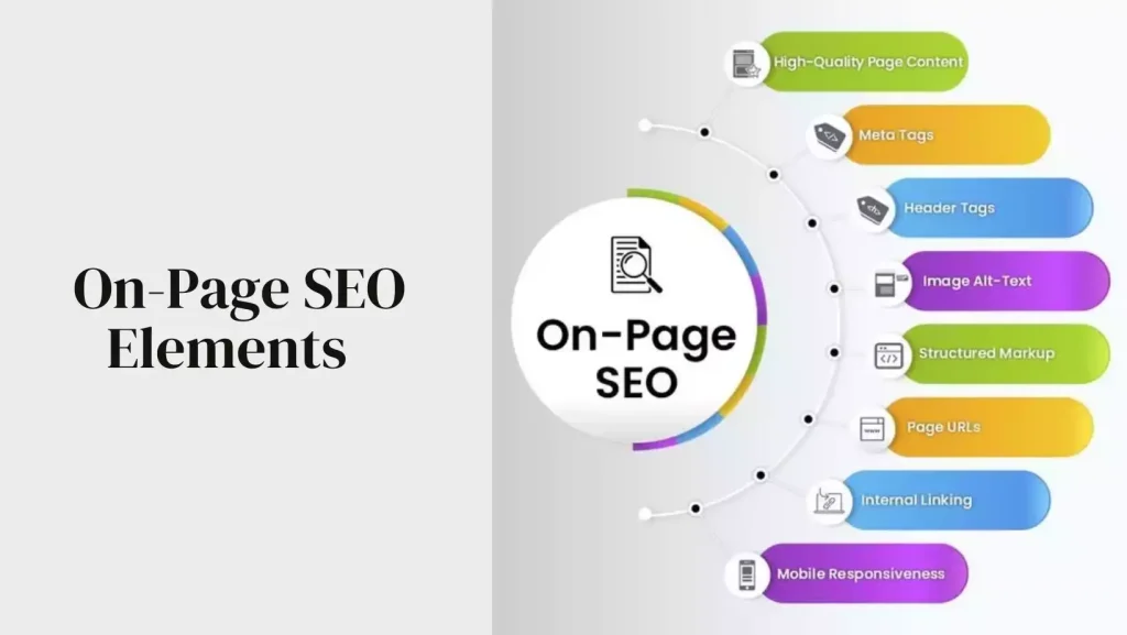 On-page SEO elements for web developers