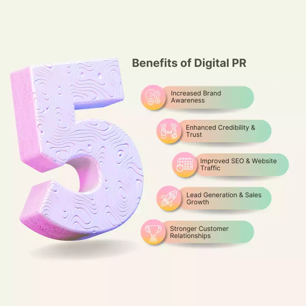 Benefits of Digital PR